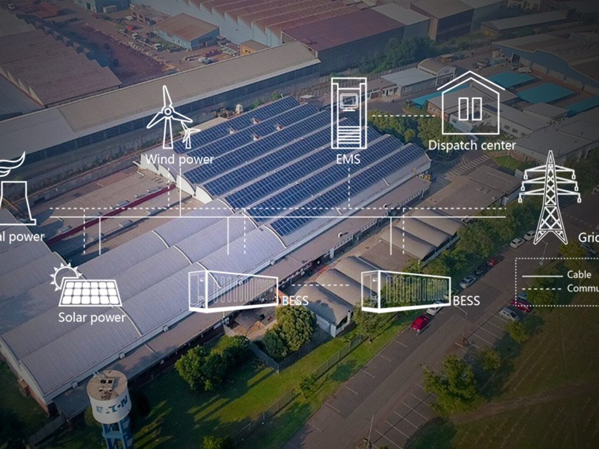 Energy infrastructure and management system

